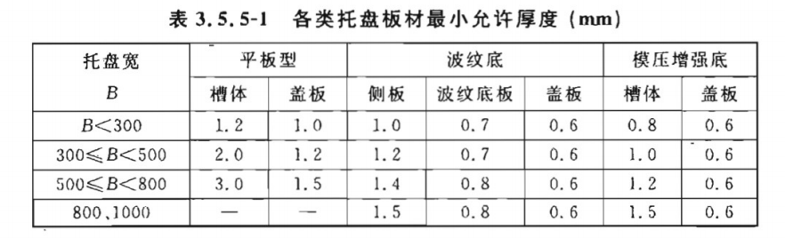 table1.png